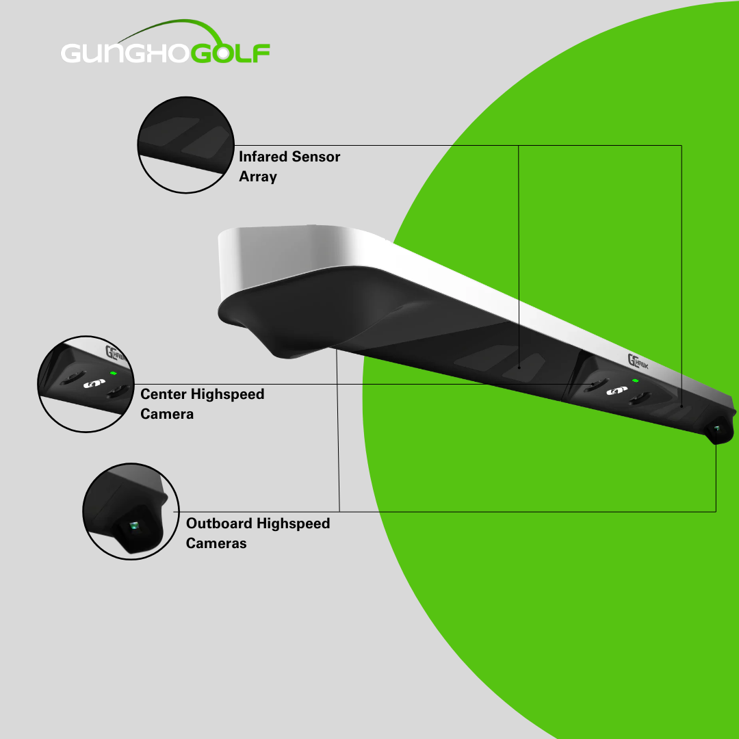Foresight GCHawk Launch Monitor