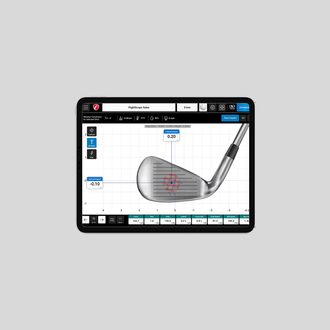 Face Impact Location for Mevo+ Pro Package