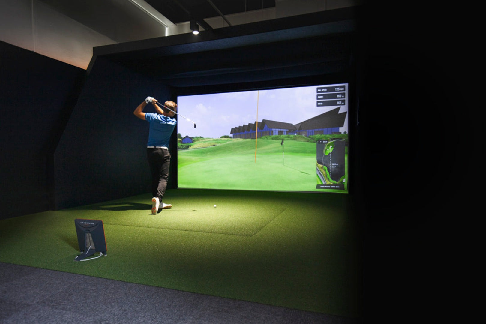 Trackman 4 Simulator Package