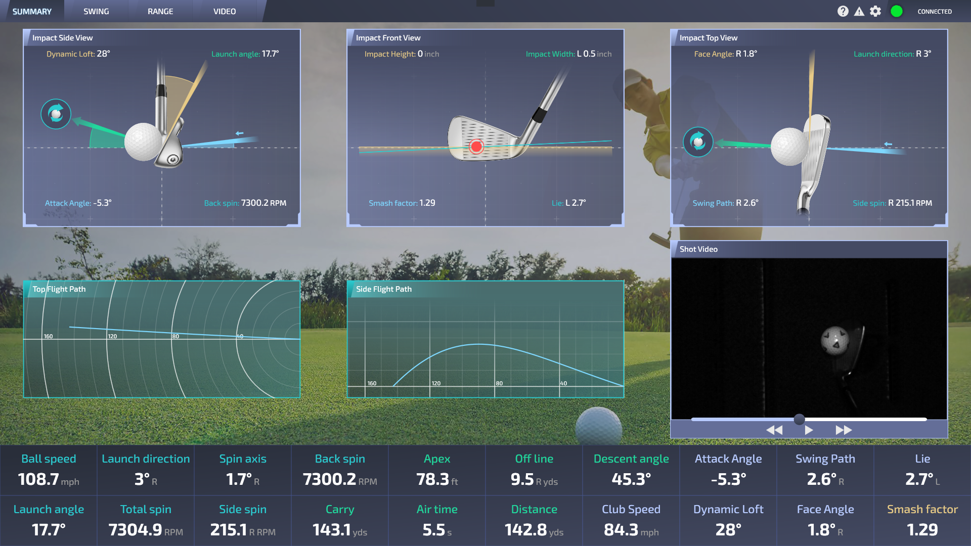 GCQuad Launch Monitor Foresight Best Indoor Simulator gcquad-launch-monitor-foresight-best-indoor-simulator